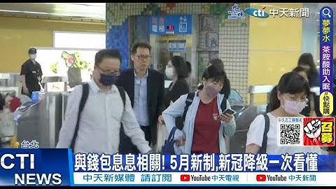 【每日必看】與錢包息息相關! 5月新制,新冠降級一次看懂 20230430 @CtiNews - 天天要聞