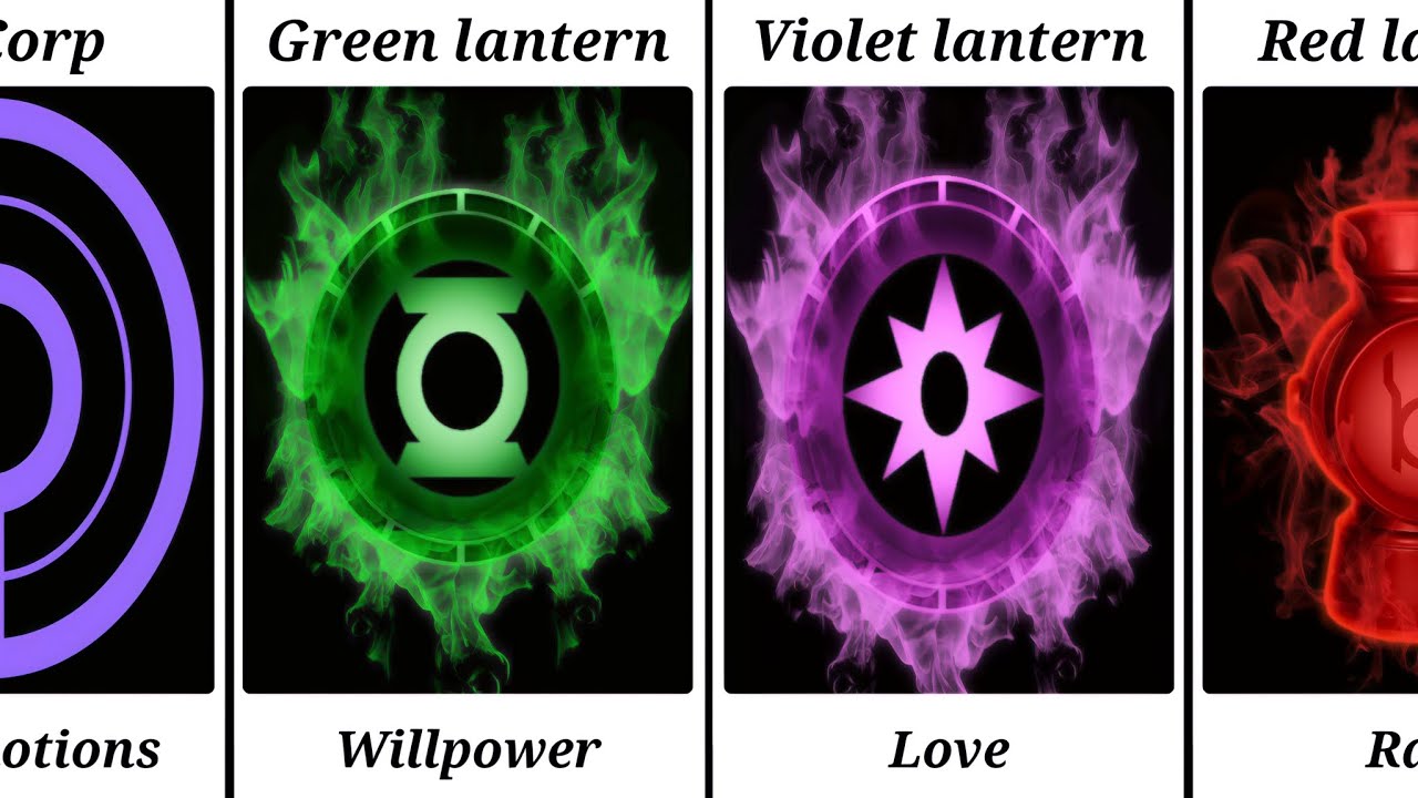 All official oaths and emotions of lantern corps in DC comics 