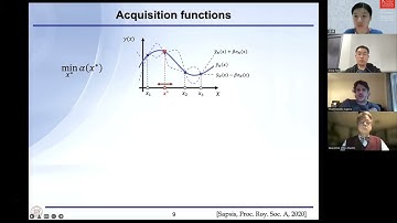 Likelihood-weighted active learning
