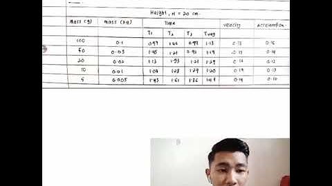 Lab Report 2 - Force , Mass and Acceleration