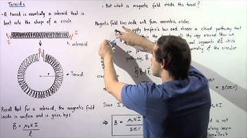 Magnetic Field Inside Toroids