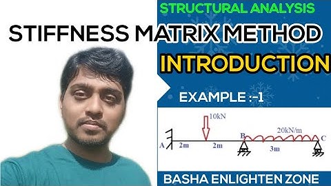 Example 1:- STIFFNESS MATRIX METHOD I DISPLACEMENT METHOD I EQUILIBRIUM METHOD I SA I G M BASHA I