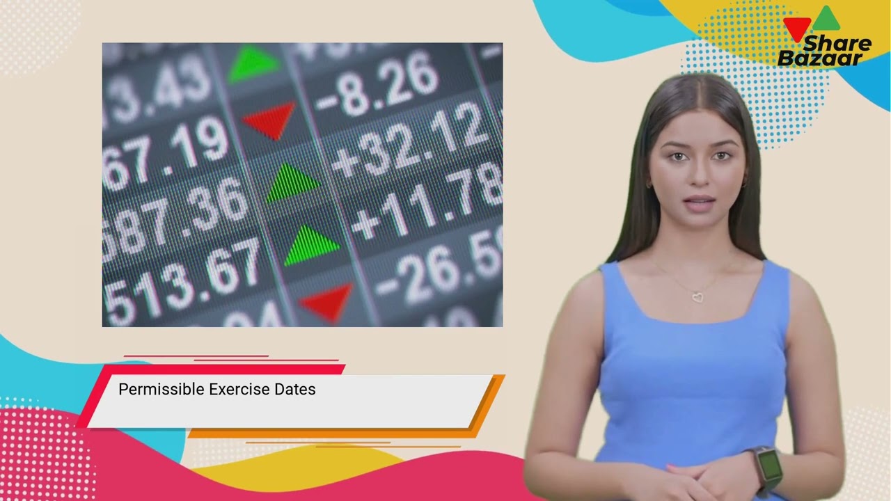 WHAT IS A BERMUDA OPTION? | Bermudan Options | Options Trading