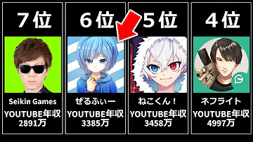 フォートナイト実況者挨拶集
