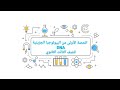 الحصة الأولى من البيولوجيا الجزئية DNA