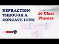 Refraction through a concave lens  physics  for 10th class  science easy tech