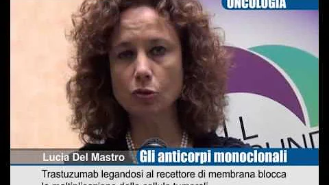 Come si chiama il tumore della pleura?