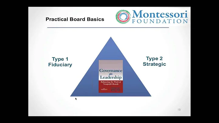 Good Board Governance in Your School a webinar wit...