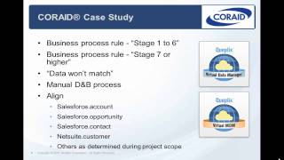 Coraid Data Integration Case Study - Data Integration Powered By Data Virtualization.mp4