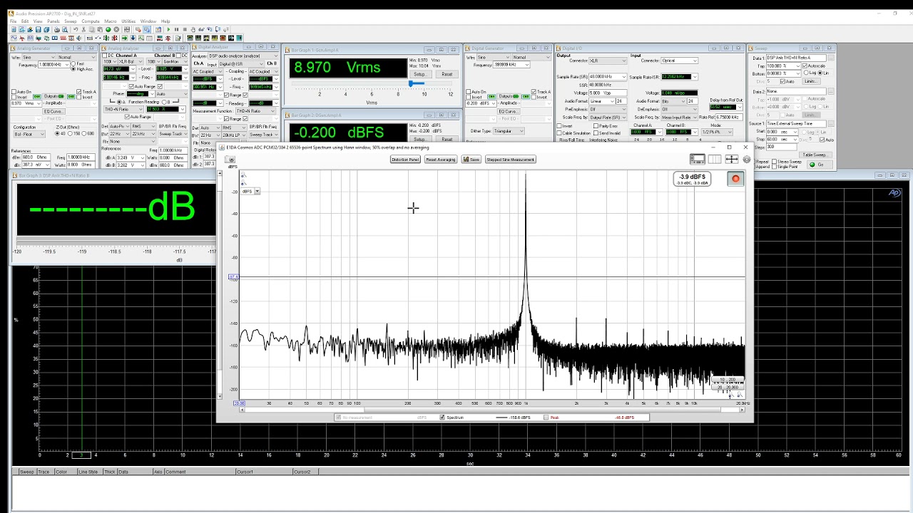 AP THD+N vs REW app comparison. - YouTube