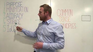Data Protection Principles (3) | HY in 5ive