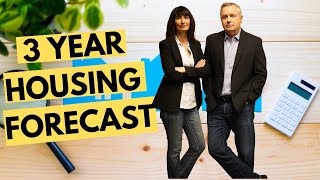 3 Year Housing Forecast: 2023-2025 Real Estate Trends
