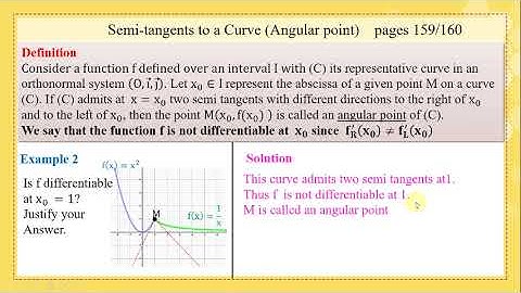 Gr11S En Math ch8 Derivative Part3 20 21 2