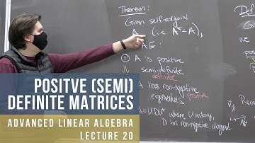 Advanced Linear Algebra 20: Positive Definite & Positive Semidefinite Matrices