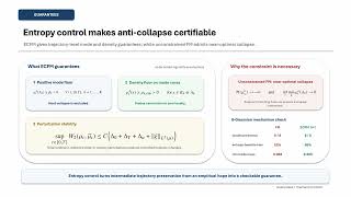 Entropy-Controlled Flow Matching | ECCV 2026