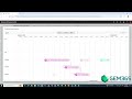 GEM365 Visual Production planner