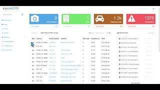 OpenALPR Demo Provided by SMS, LLC