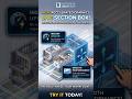 Revit 2027 New Feature | Live Section Box with Accelerated Graphics
