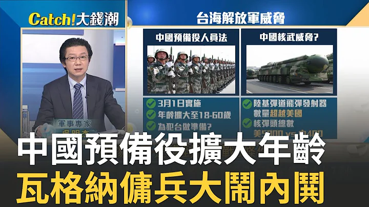 中国预备役扩大年龄! 跨出武力犯台第一步? 解放军"预备役新法"60岁男性也入列 瓦格纳佣兵暴打自家指挥官? 打不赢俄罗斯就闹内哄｜王志郁 主持｜20230209| Catch大钱潮 feat.吴明杰 - 天天要闻