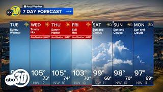 ABC30 Accuweather Forecast | June 4, 2024 - Tuesday