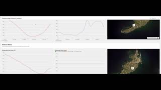 Video Tutorial Piattaforma Agroclimatica 31 07 2025