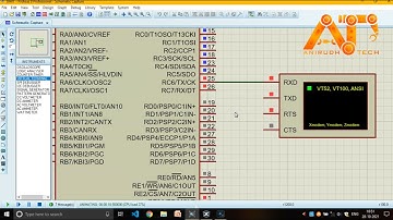 PIC18F4580 UART transmission