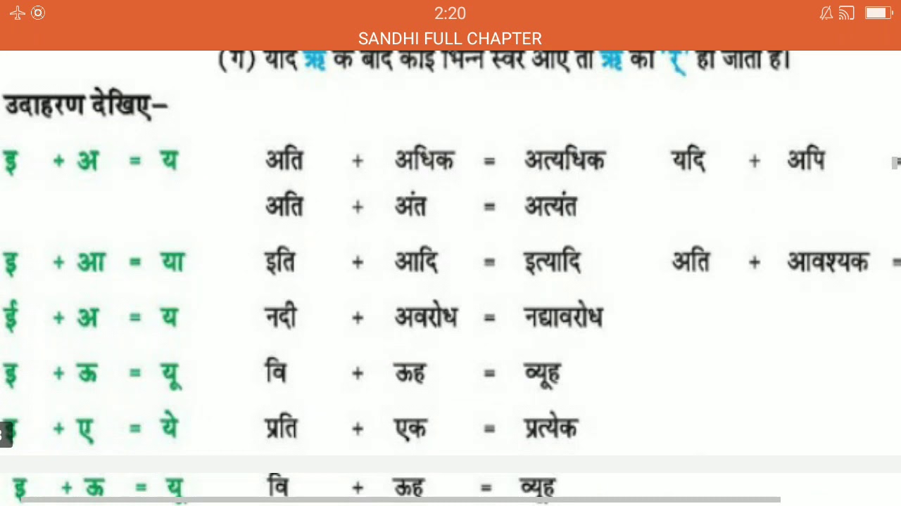 VII VIII Hindi Gr Sandhi Part 2 YouTube