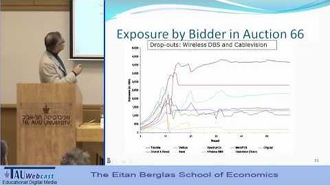 Prof. Paul Milgrom of Stanford University Lectures