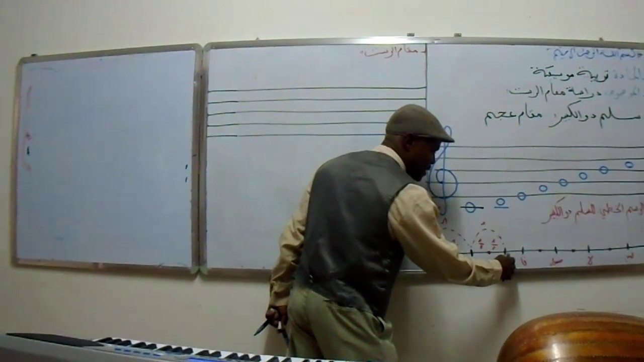 مقام الرست الجزء الاول