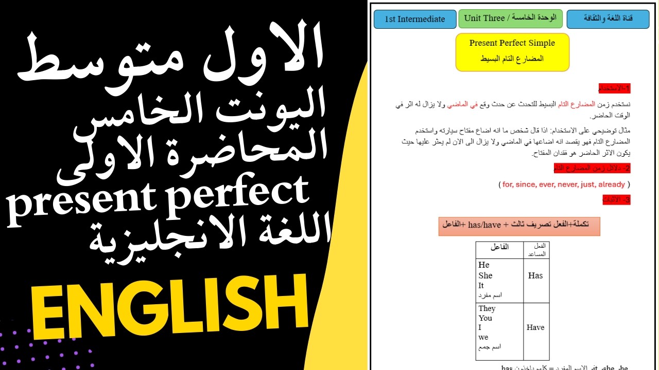 انكليزي الاول متوسط اليونت الخامس المحاضرة الاولى المضارع التام