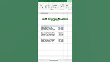 Excel Tip: Get rid of gridlines with this shortcut!