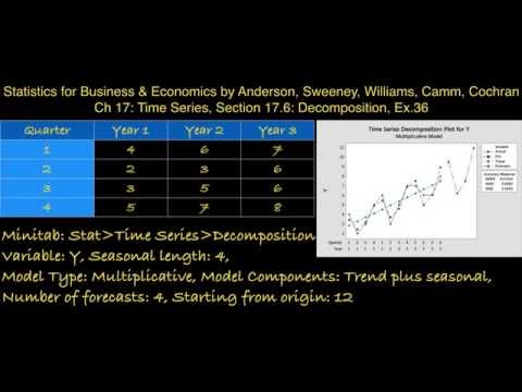 17.6: Time Series, Decomposition - ex 36