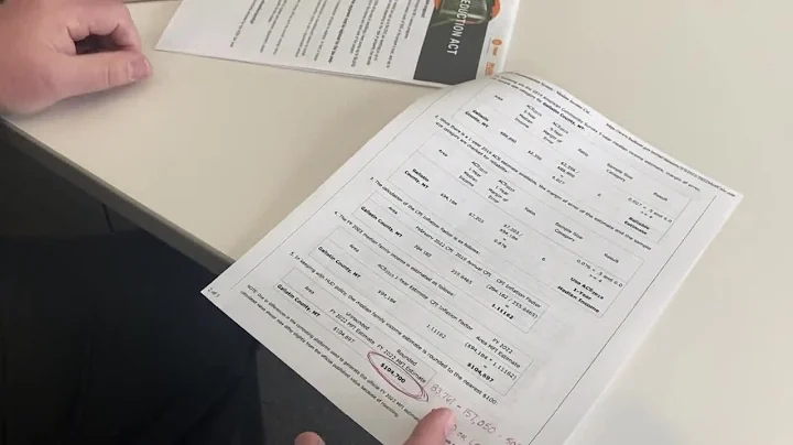 Clean-energy tax breaks in Inflation Reduction Act could save you money