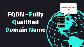 What is an FQDN? (Fully Qualified Domain Name) Explained under 60 Seconds!