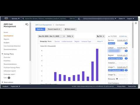 AWS Anomaly Detection - How to access Anomaly Detection in the AWS Console