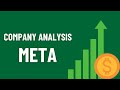META stock analysis 9/5/2025