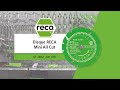 Disque RECA Mini All Cut - 0662 200 076