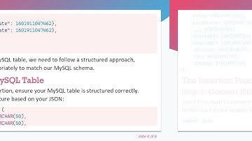 How to Insert a Nested JSON into MySQL Table