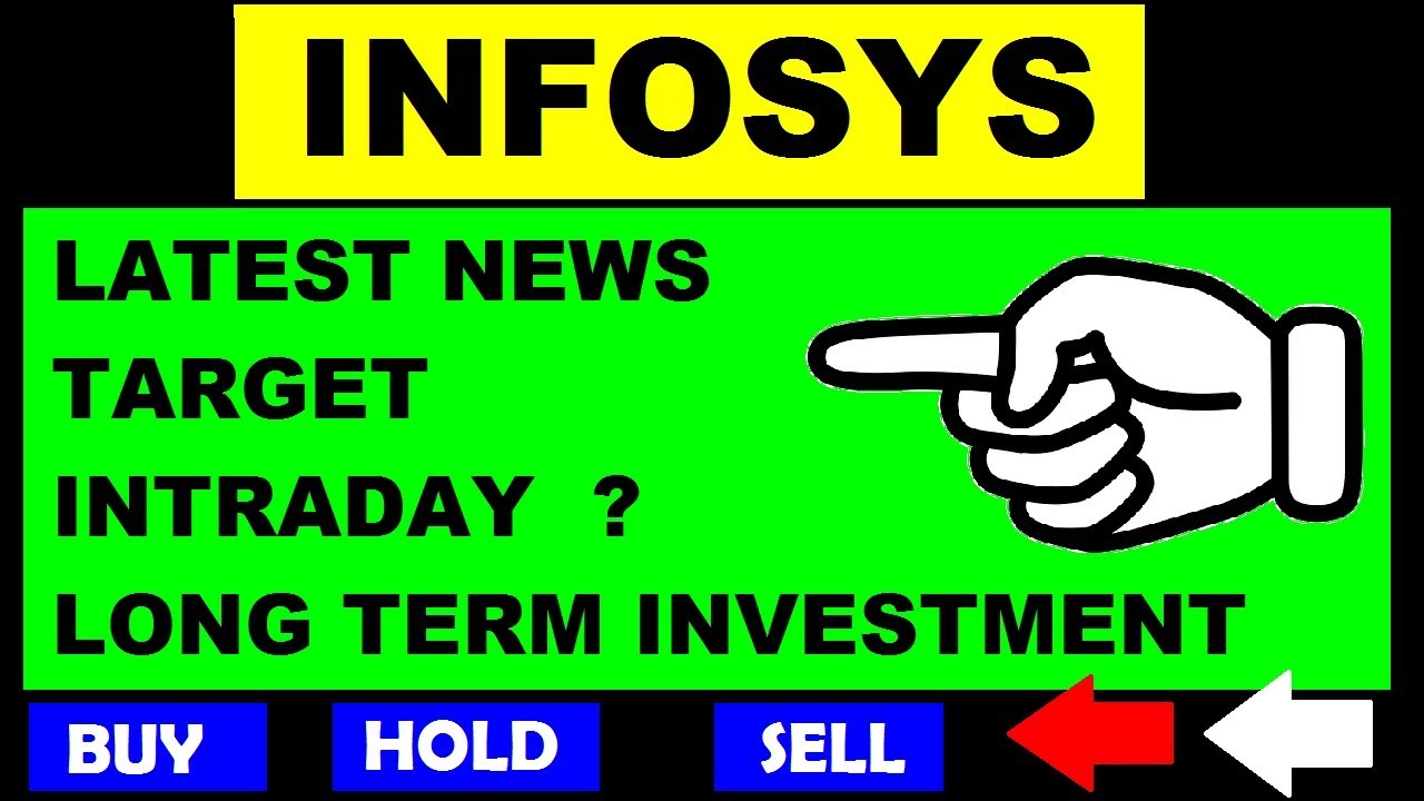 Infosys share ( Latest news) ( Target) ( intraday) ( long term investment) ( Buy sell hold) by SMkC