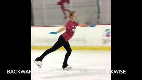 Backwards Inside Edges