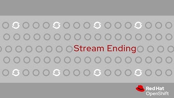 The future of OpenShift Administration with PM & UXD: Setting Up Alert Receivers