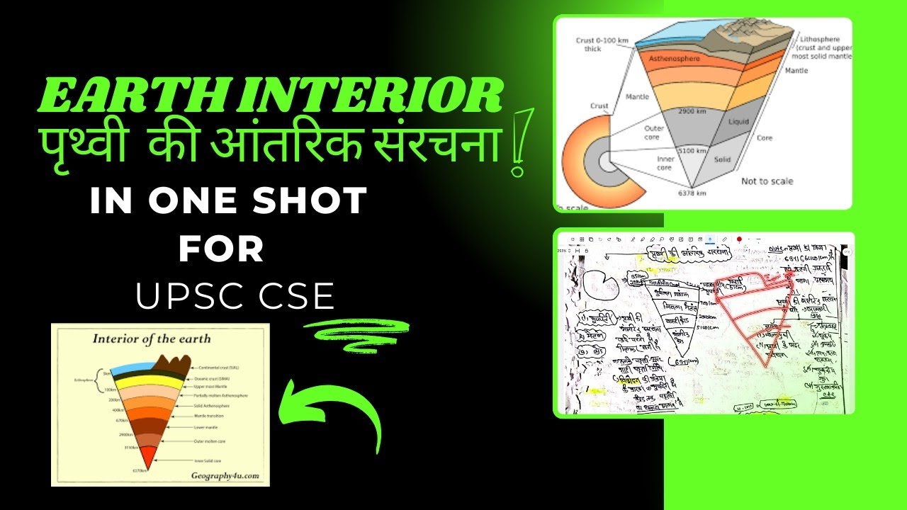 पृथ्वी की आंतरिक संरचना!! interior structure of earth for UPSC cse!! # ...