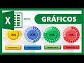 ❎ GRÁFICAS De Crecimiento 📊