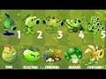 Pvz 2 Challenge - Which Plant Can Detroy 7 Sun Gravestone Using Only 1 Plant Food ？