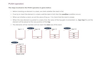 Stack | Data Structures, Mrs. K. Padmapriya, Assistant Professor/CSE, RMDEC