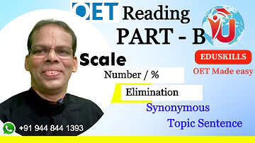 Edu Skills OET: Reading Part - B: Tips & Tricks: Scale, Synonymous, Number & %, Topic Sentence