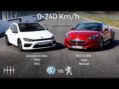 Wideo: Czy scirocco r awd?