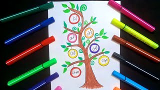 رسم شجرة العائلة خطوه بخطوه للمبتدئين ،رسم شجرة العائلة سهلة ،رسم شجرة العائلة ،رسم سهل ،تعليم الرسم