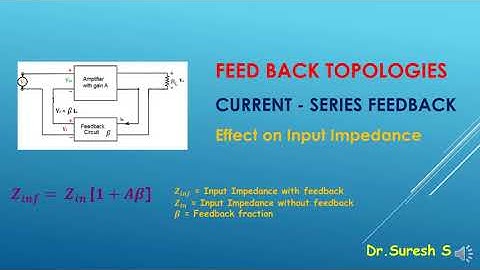 Current Series feedback   effect on input impedance