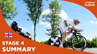 Summary - Stage 4 - Critérium du Dauphiné 2017